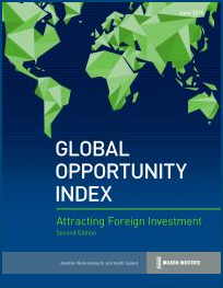 View the index